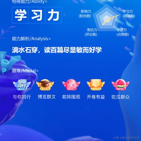 贪睡君于2022-01-11 09:10发布的图片