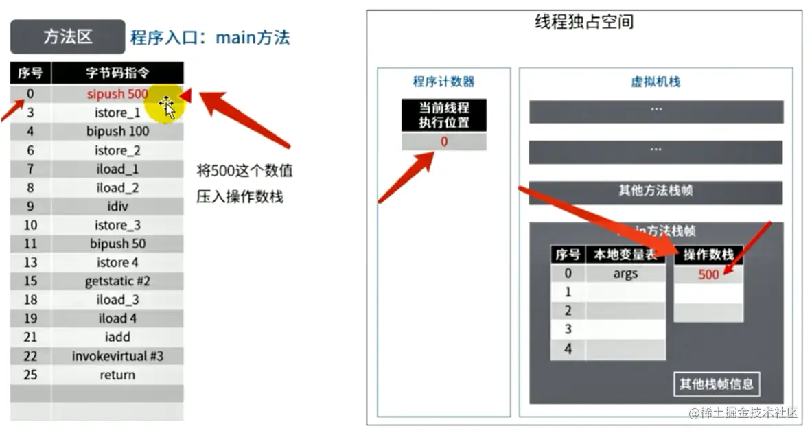 image-20230123155246516.png