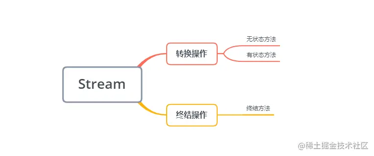 QQ图片20210821224550.png