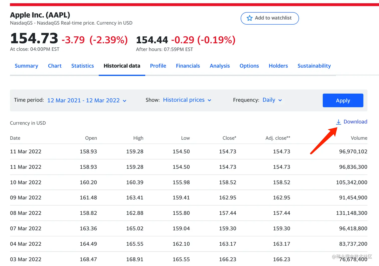 aapl-his.png