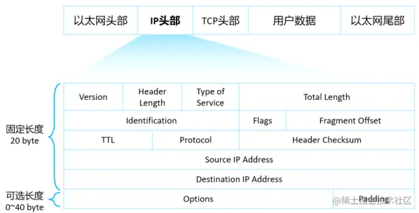 Pasted image 20230527163725.png