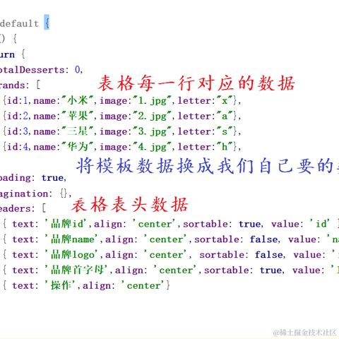 刘小爱于2020-09-04 08:14发布的图片