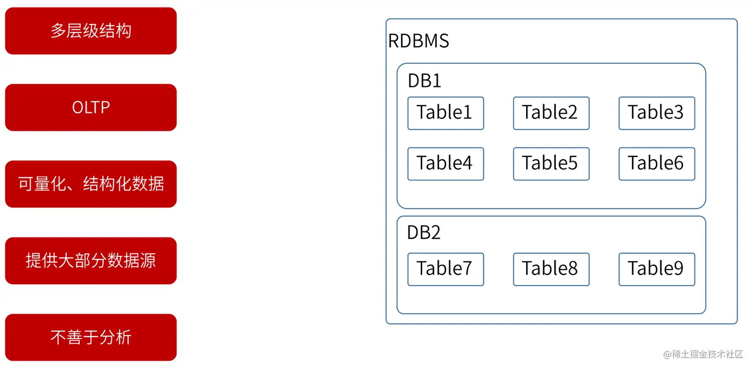 截屏2022-09-17 15.22.14.png