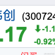 aafnnp于2023-02-17 10:00发布的图片