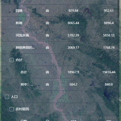 HAOH于2023-03-16 10:55发布的图片