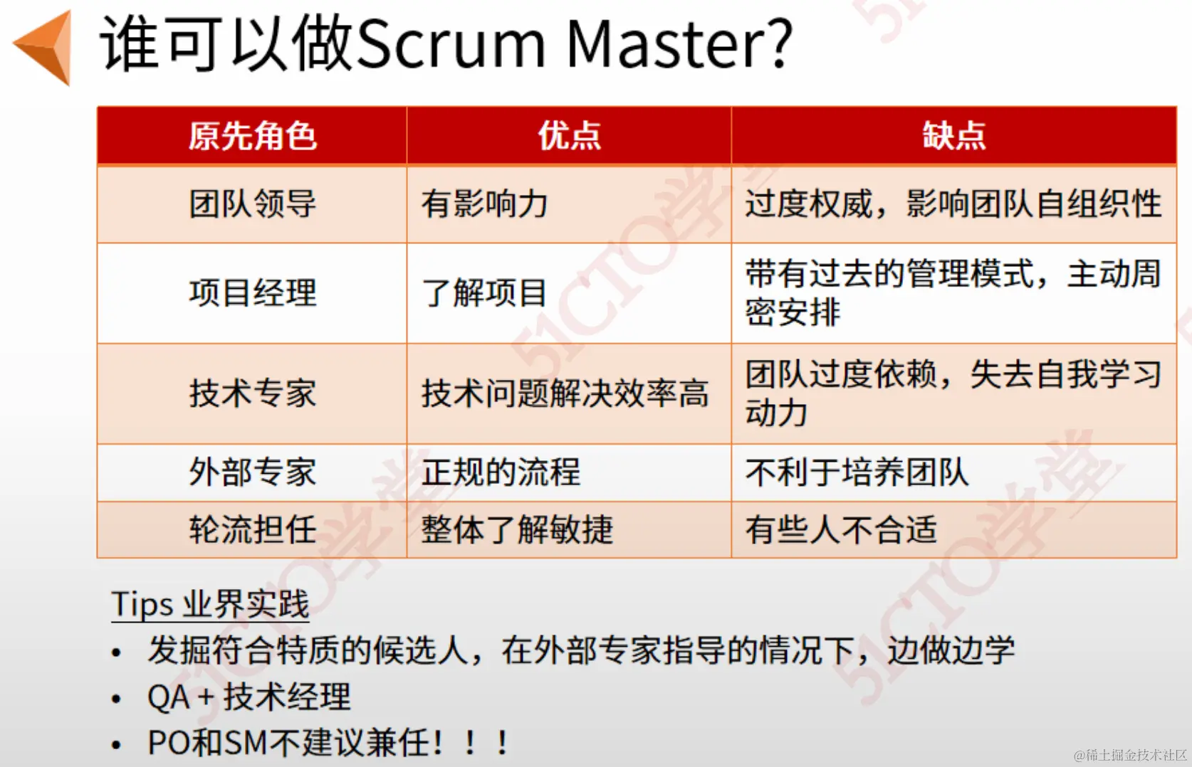 截屏2023-09-07 15.18.24.png