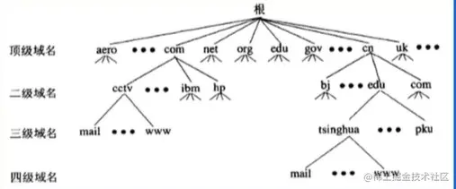屏幕截图 2023-08-08 173619.jpg