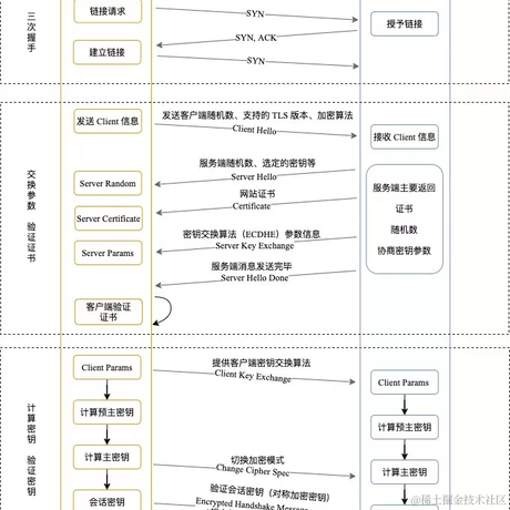 服部于2021-12-28 01:20发布的图片