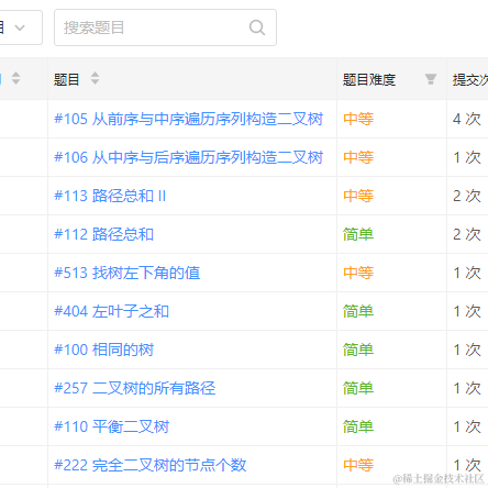 Singularity于2022-07-14 06:02发布的图片