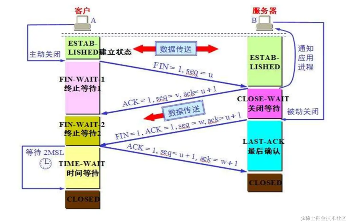 屏幕截图 2024-03-18 183242.png