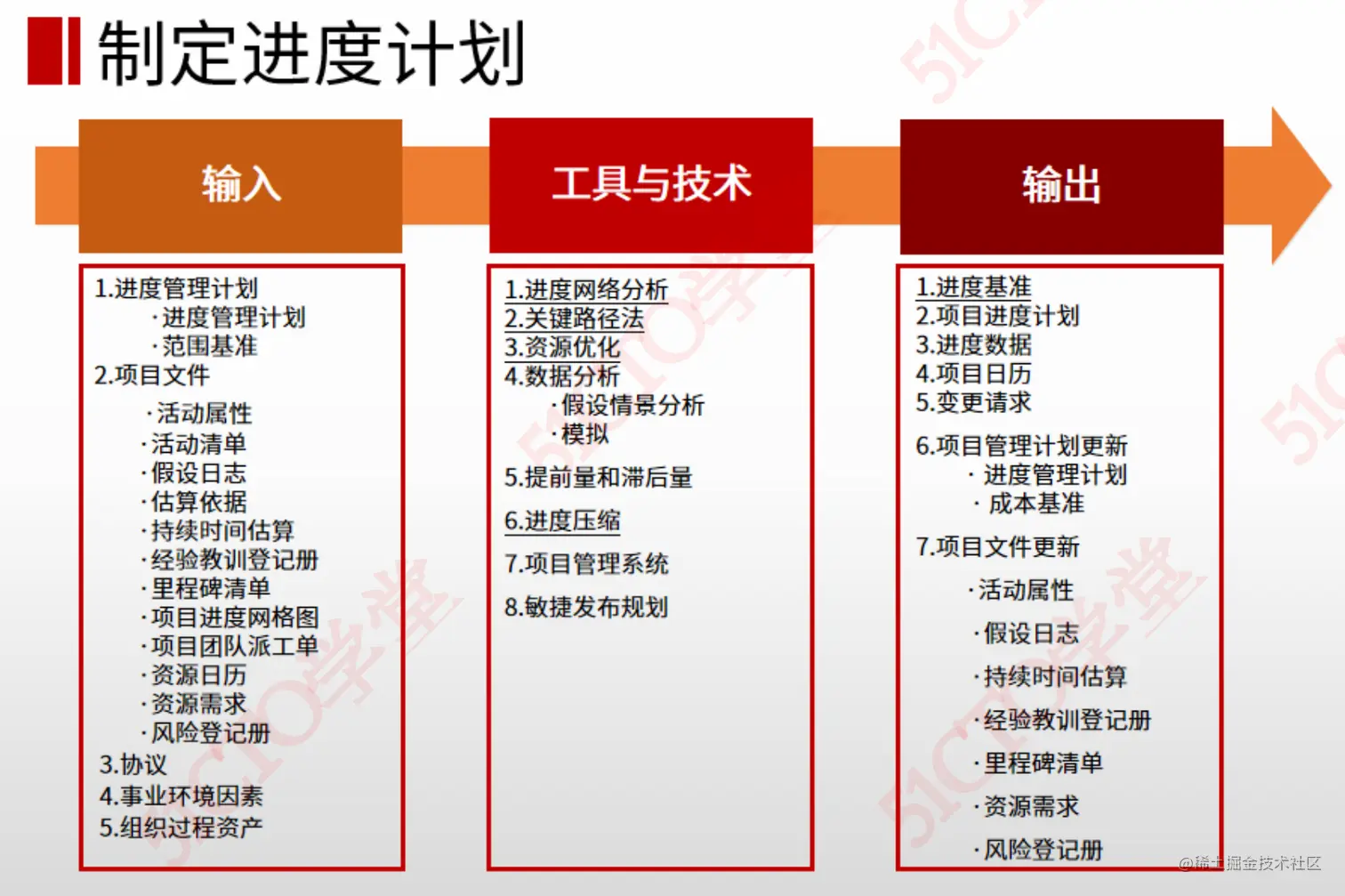 截屏2023-08-21 17.01.31.png