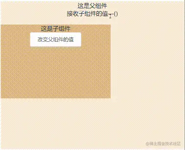QQ录屏20230220144610.gif
