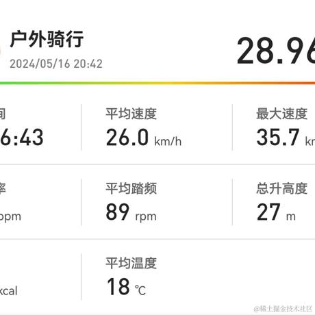 没落Net开发于2024-05-17 15:14发布的图片