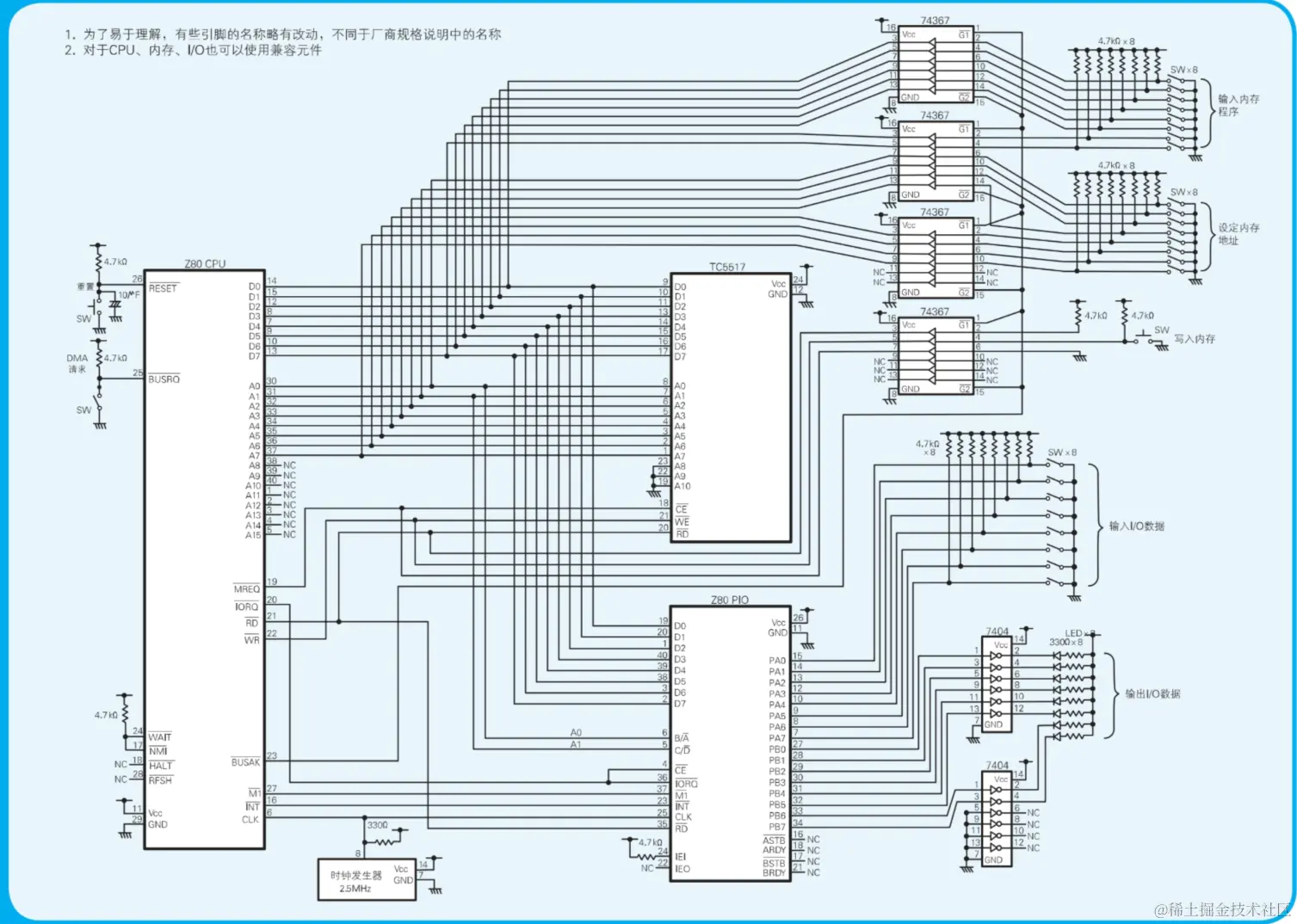 z80.png