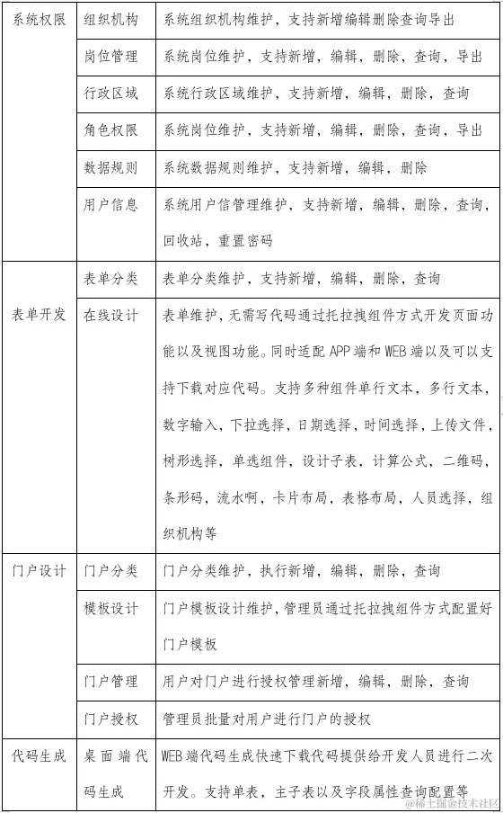 功能清单2.png