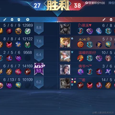 Q秋于2022-11-27 20:39发布的图片