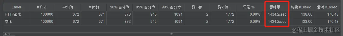 1000线程undertow2次.png