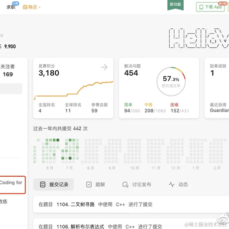 2021年12月20日于2021-06-01 14:12发布的图片