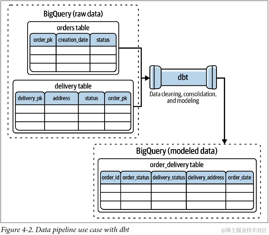 截屏2024-01-09 14.16.26.png
