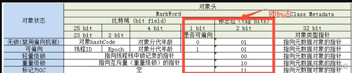 image-20230809170009094.png