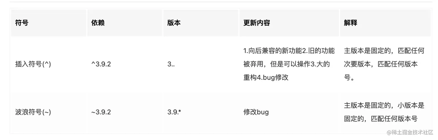 截屏2022-01-07 下午4.59.09.png