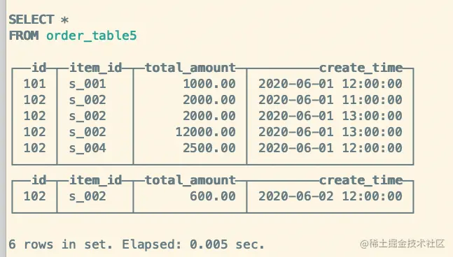 截屏2021-11-18 下午3.55.24.png