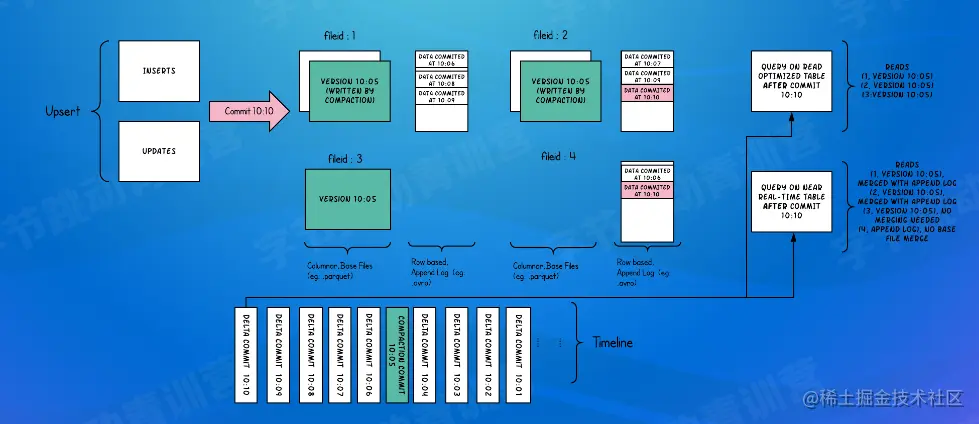 2022-08-07 223745.png