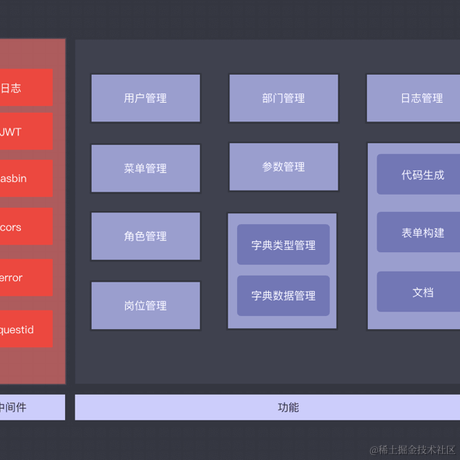 HelloGitHub于2020-10-15 09:48发布的图片