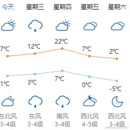 知识搅拌机于2023-12-12 10:28发布的图片
