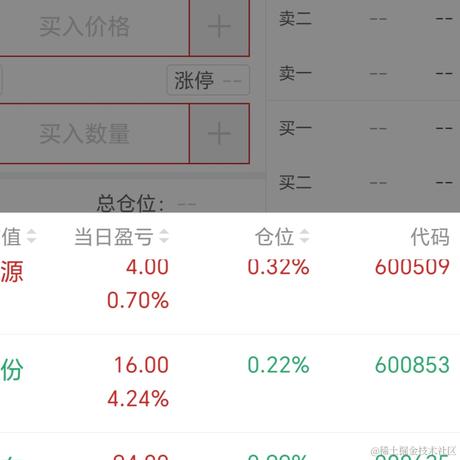 小马虎于2024-04-01 15:14发布的图片
