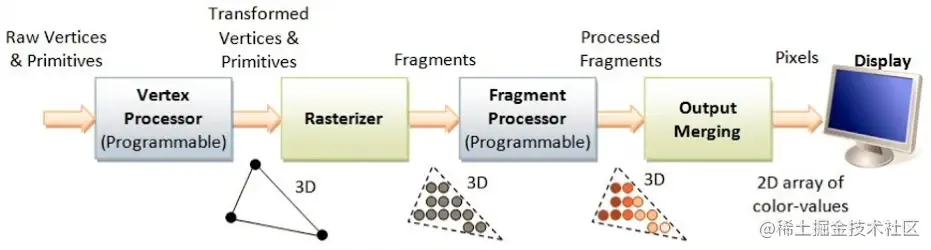 屏幕截图 2022-01-27 225344.png