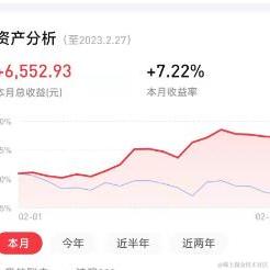 玛露露喵于2023-02-28 15:43发布的图片