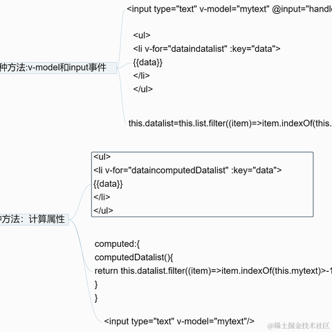 林子酱于2020-12-08 17:17发布的图片