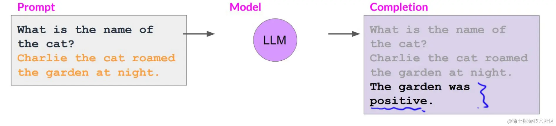 Screenshot 2024-03-21 at 10.33.03.png