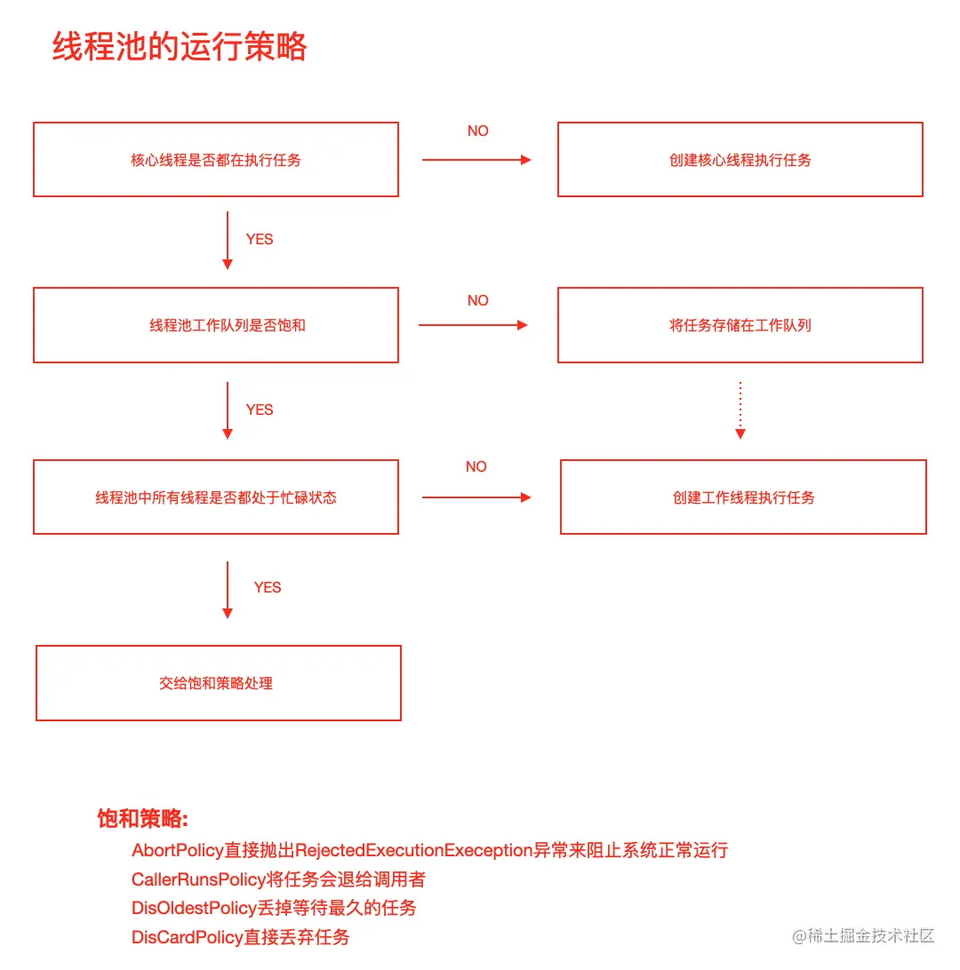 截屏2021-08-27 下午2.32.01.png