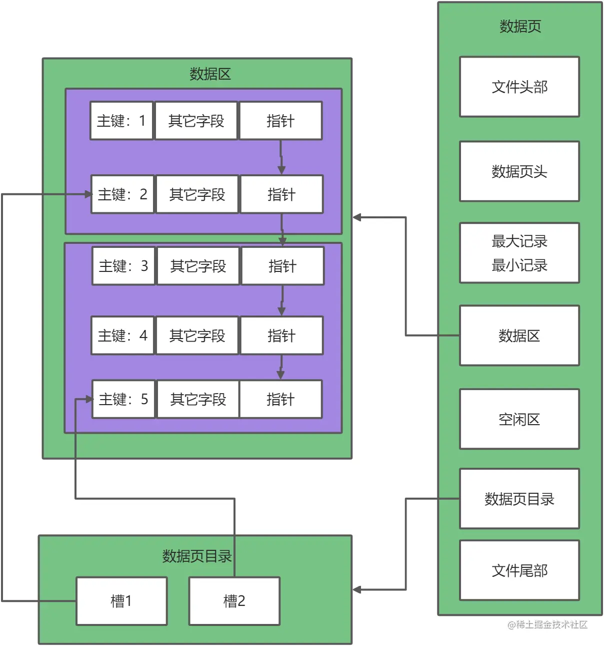 yuque_diagram (9).jpg