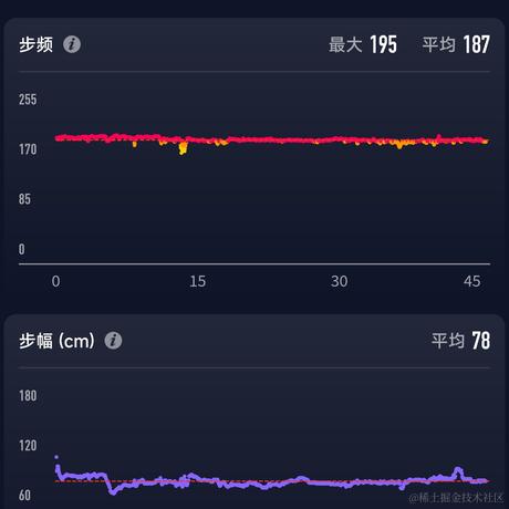 jlhrzzz于2023-01-06 07:49发布的图片