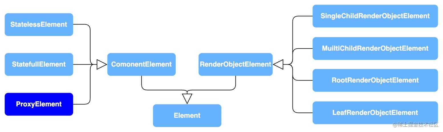 UML 图.jpg