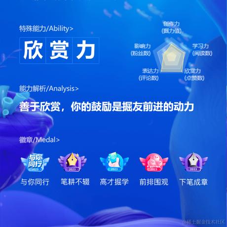 咖啡不甜不要钱于2024-01-30 10:45发布的图片