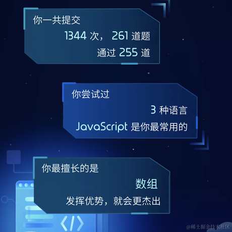 卖油条的于2021-12-31 08:38发布的图片