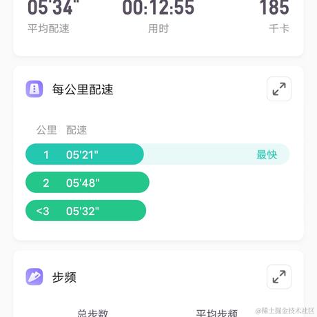 嘉晚饭多给糖于2022-11-10 19:15发布的图片
