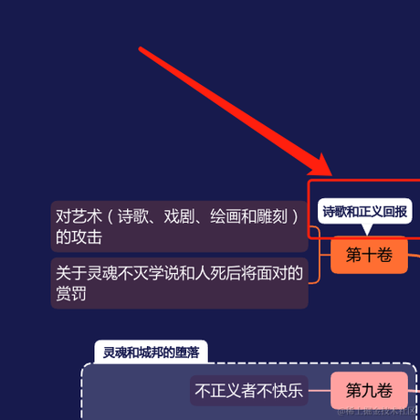 纳兰雨霖铃于2022-11-18 09:31发布的图片