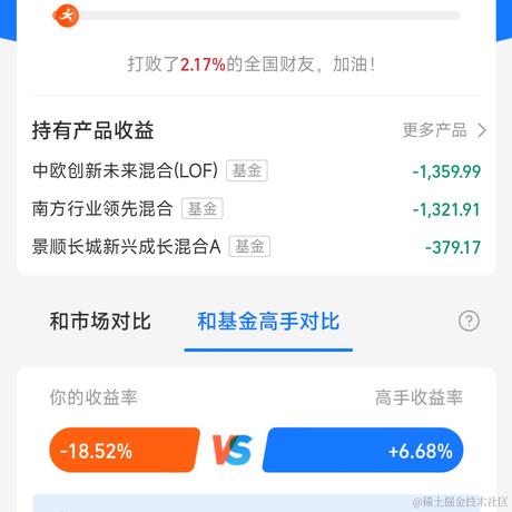 Roi1992于2022-11-22 11:28发布的图片