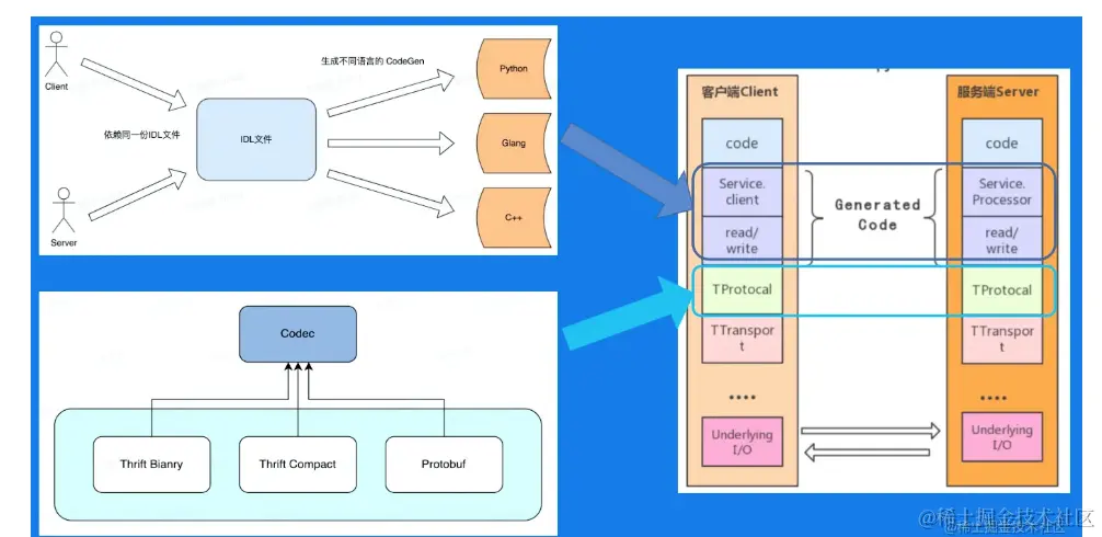 CleanShot 2023-02-10 at 16.21.08@2x.png