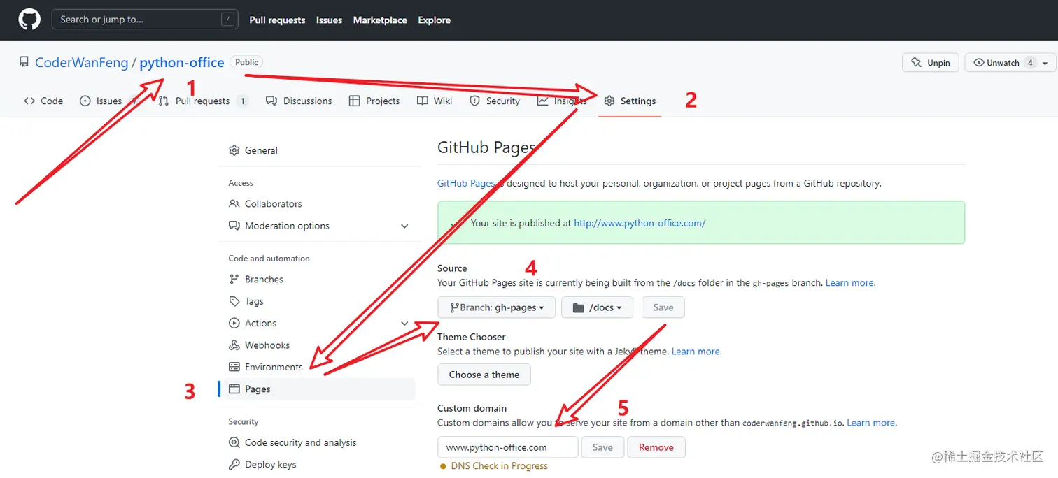 GitHub pages.png