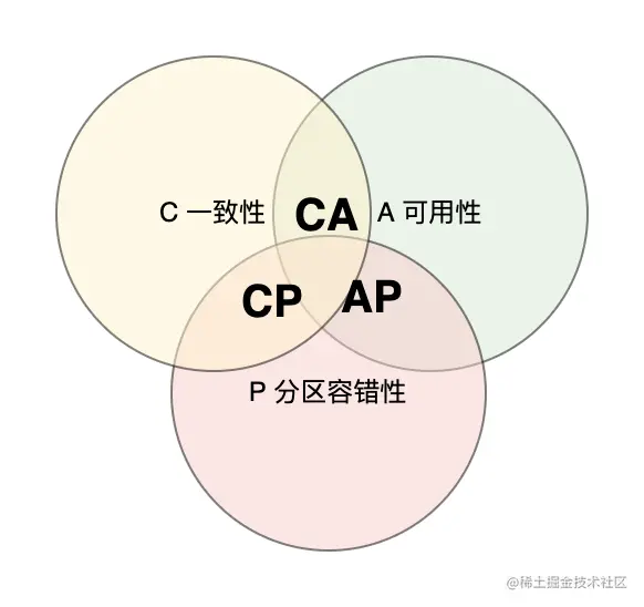 CAP.png