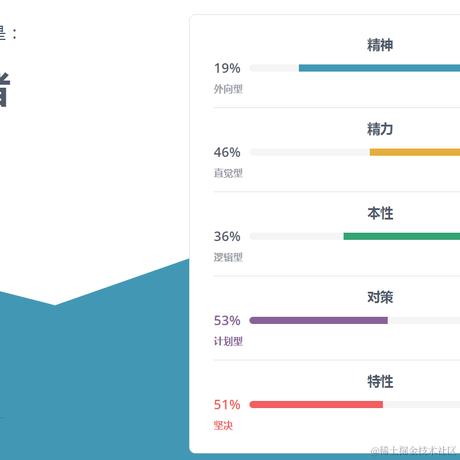 徐一只于2022-04-15 14:22发布的图片