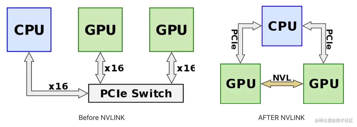 截屏2023-07-24 17.35.56.png