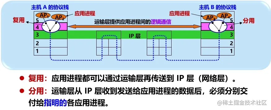屏幕截图 2022-04-14 195818.jpg