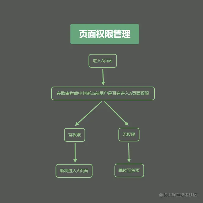 大冰块辛辛苦苦画的图1